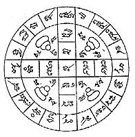 naraiyant.jpg (13673 bytes)
